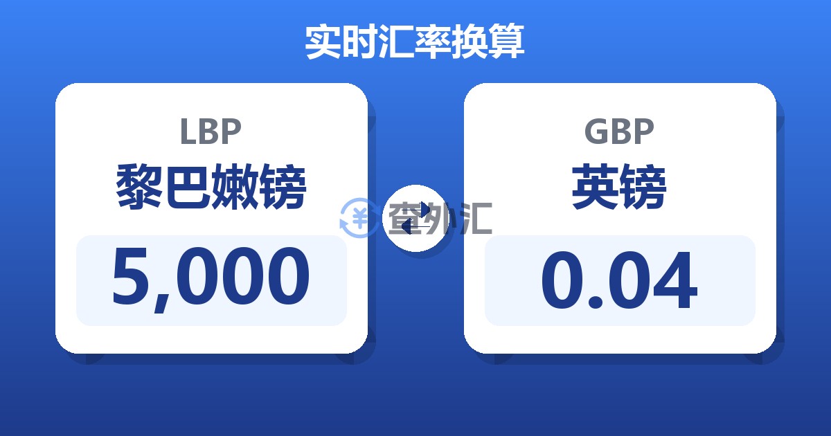 5,000黎巴嫩镑兑英镑