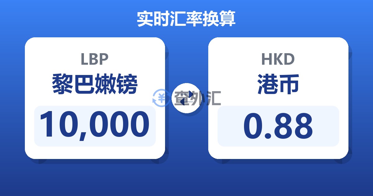 10,000黎巴嫩镑兑港币