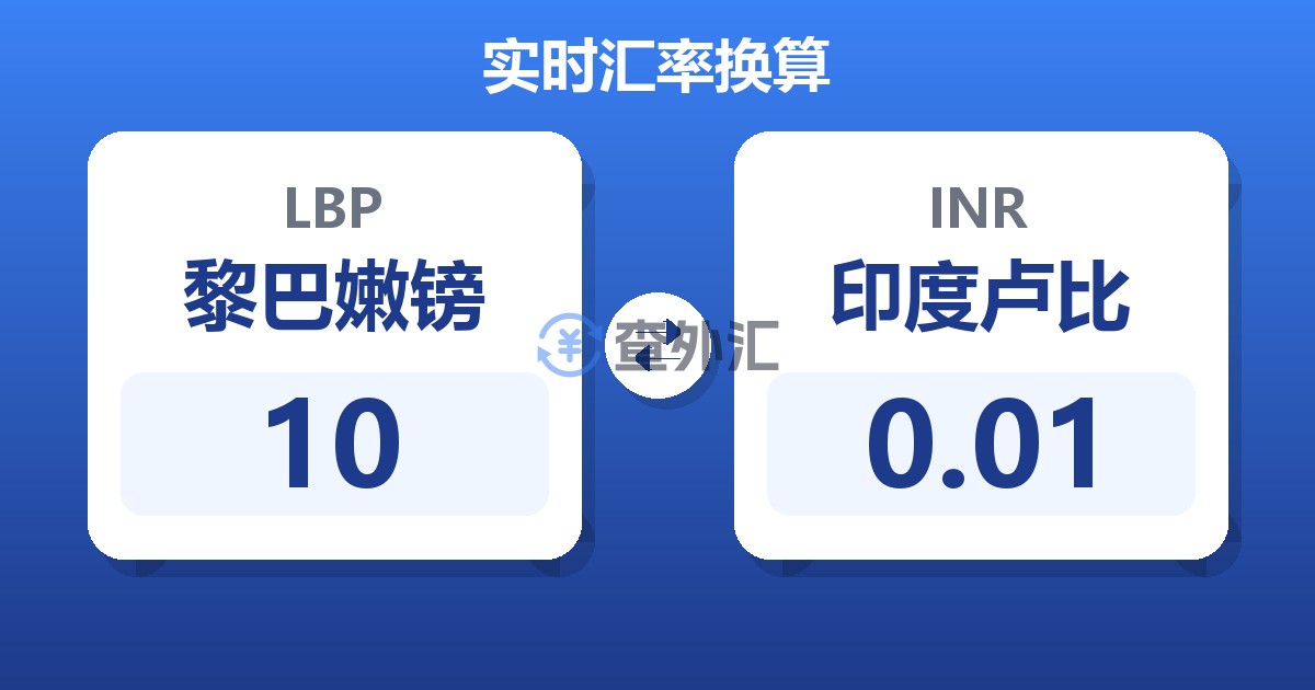 10黎巴嫩镑兑印度卢比