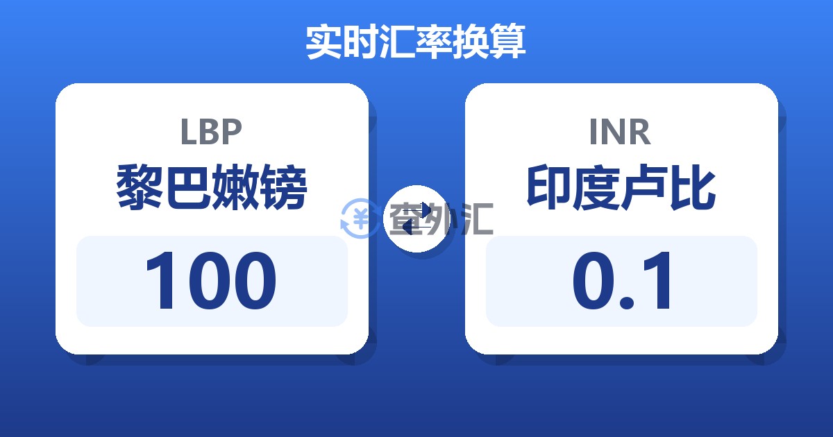 100黎巴嫩镑兑印度卢比