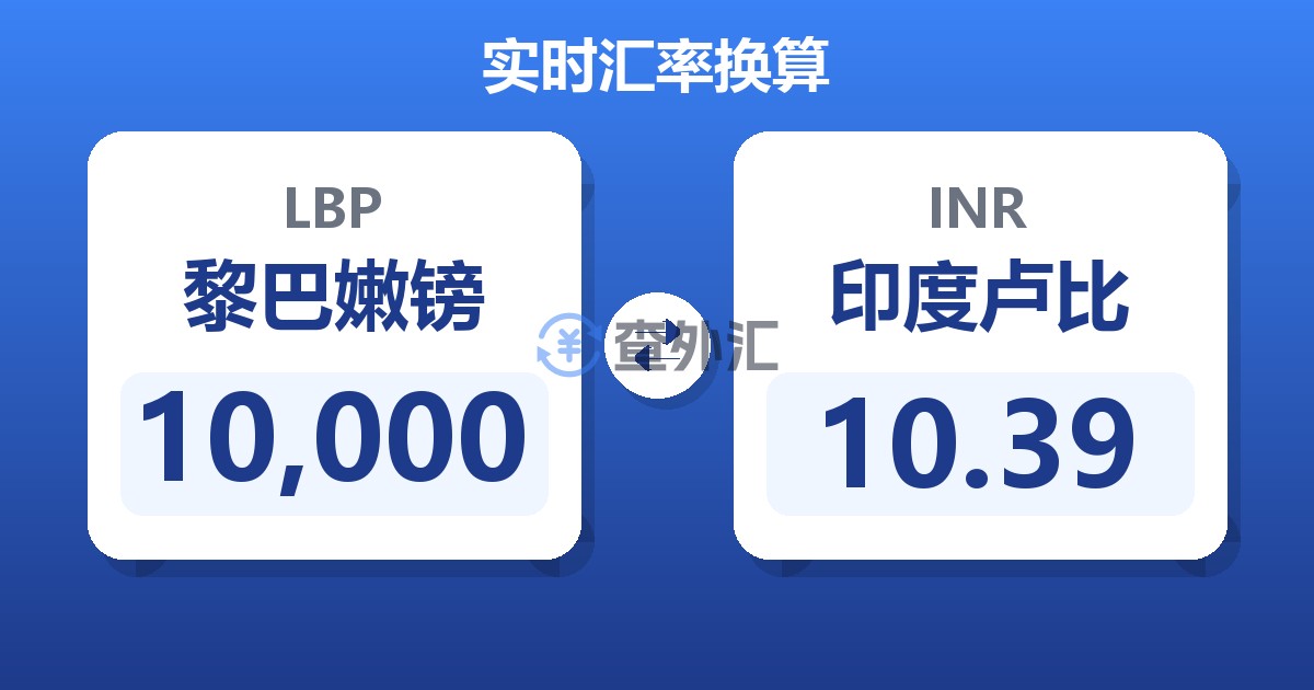 10,000黎巴嫩镑兑印度卢比