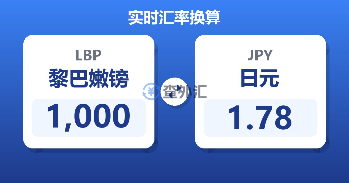 1,000黎巴嫩镑兑日元