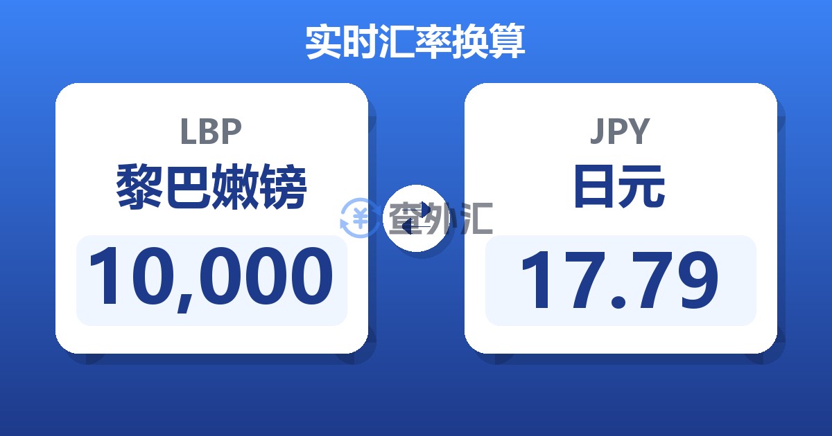 10,000黎巴嫩镑兑日元