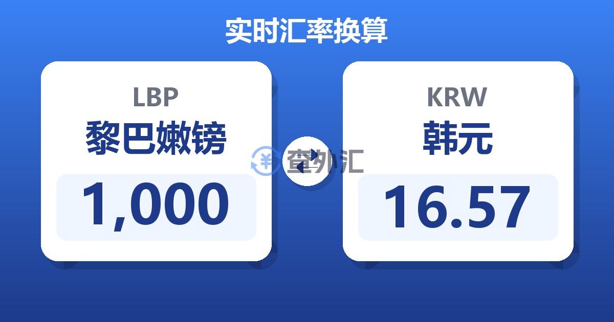 1,000黎巴嫩镑兑韩元