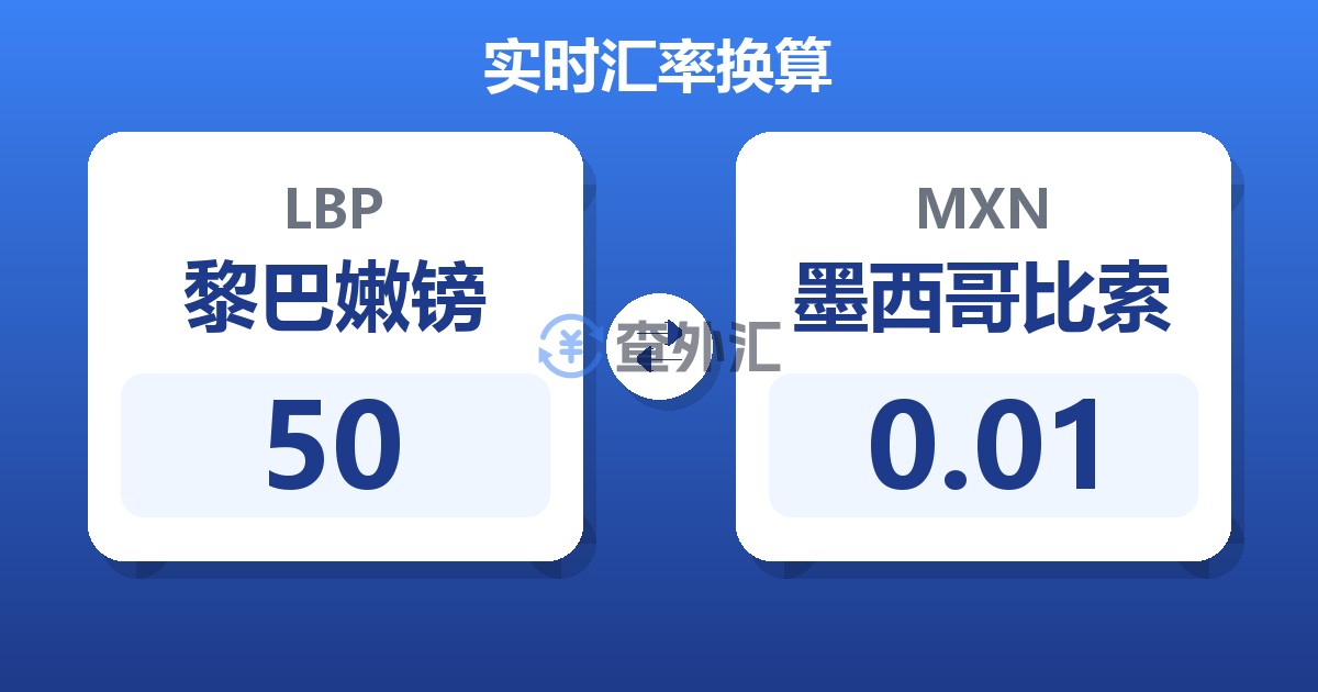 50黎巴嫩镑兑墨西哥比索