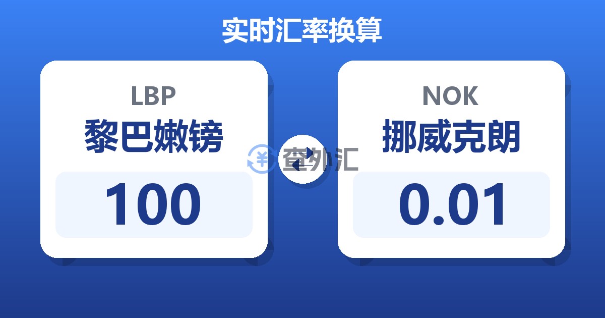 100黎巴嫩镑兑挪威克朗