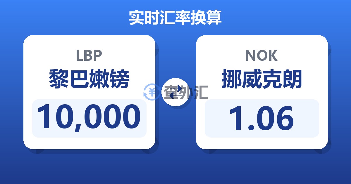 10,000黎巴嫩镑兑挪威克朗