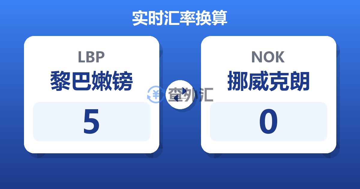 5黎巴嫩镑兑挪威克朗