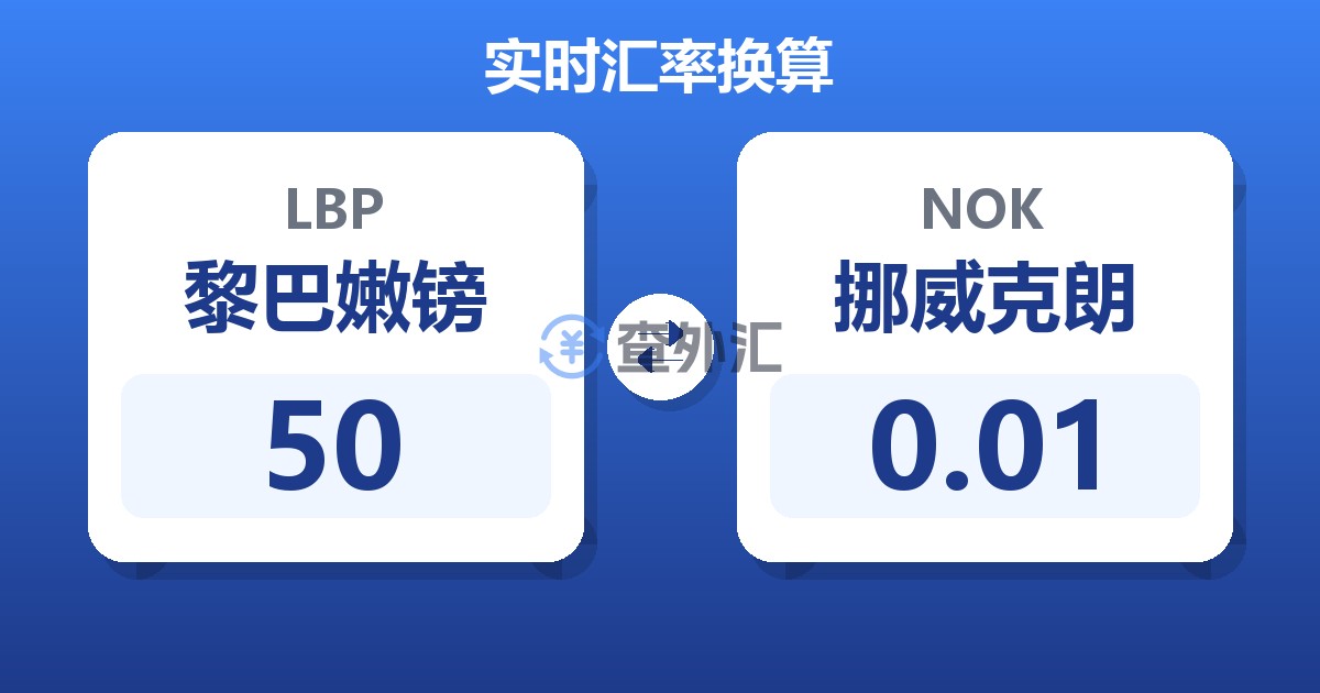 50黎巴嫩镑兑挪威克朗