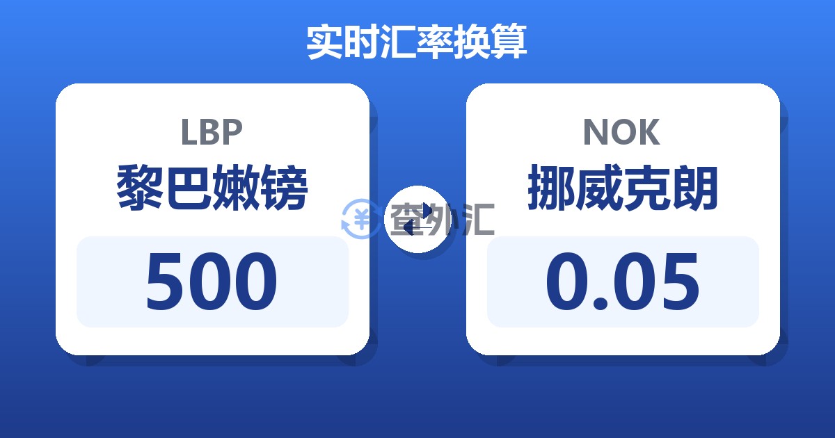 500黎巴嫩镑兑挪威克朗