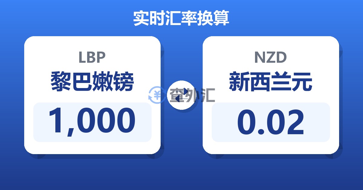 1,000黎巴嫩镑兑新西兰元