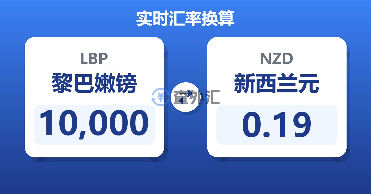10,000黎巴嫩镑兑新西兰元