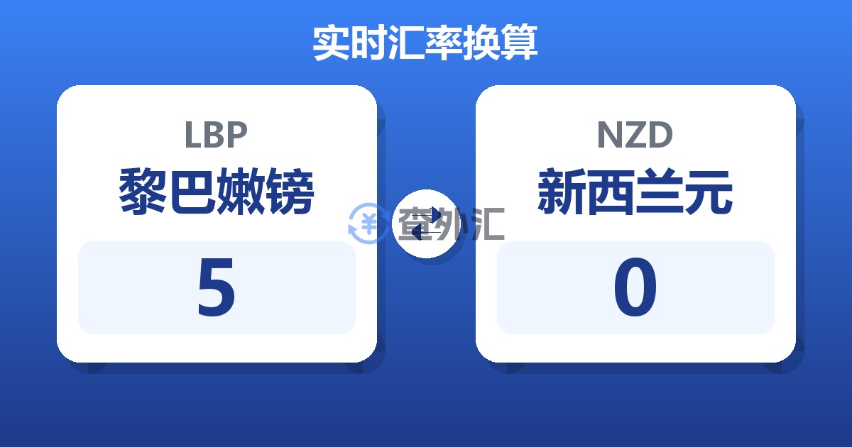 5黎巴嫩镑兑新西兰元