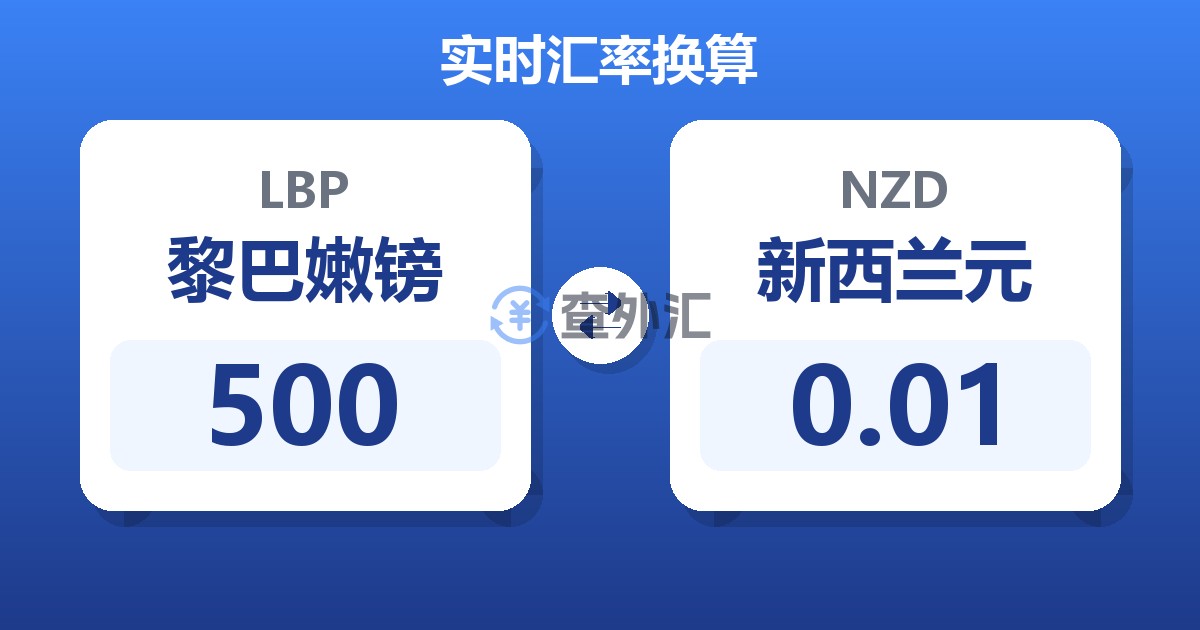 500黎巴嫩镑兑新西兰元