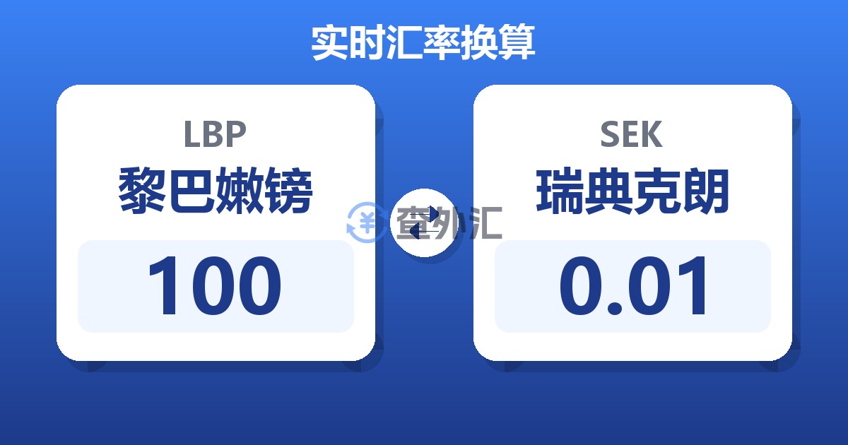 100黎巴嫩镑兑瑞典克朗