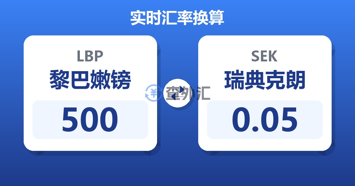 500黎巴嫩镑兑瑞典克朗