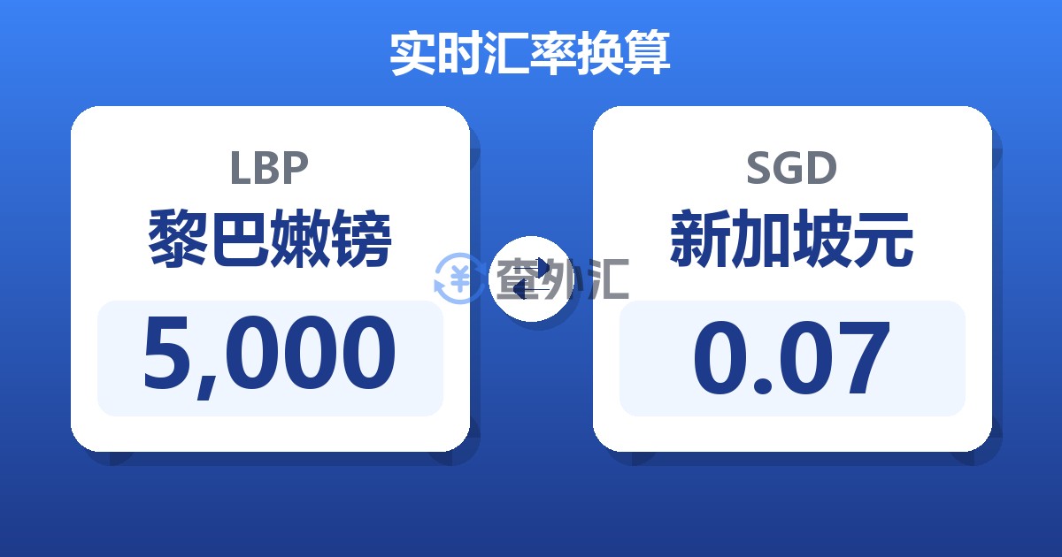5,000黎巴嫩镑兑新加坡元