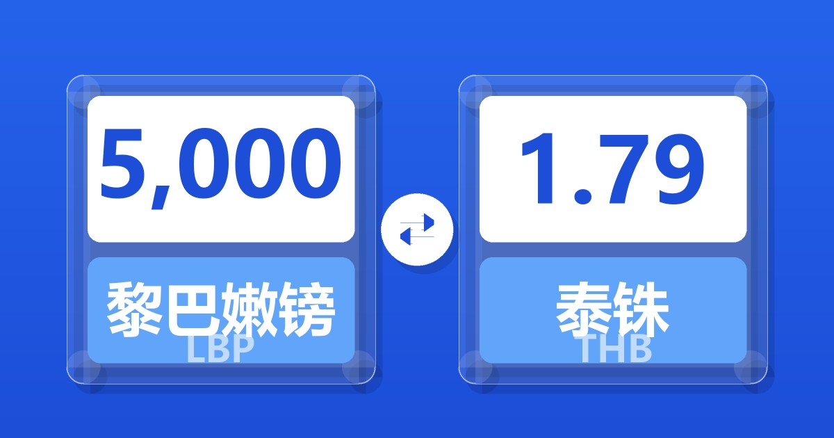 5,000黎巴嫩镑兑泰铢