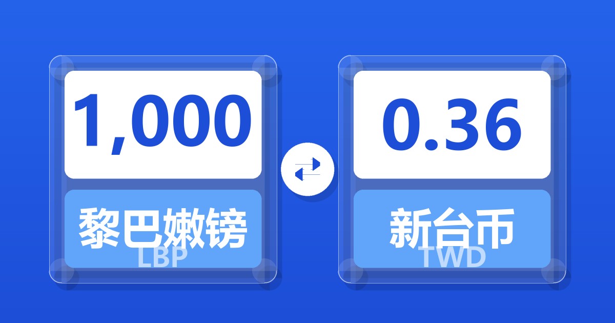 1,000黎巴嫩镑兑新台币
