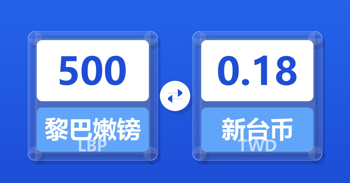 500黎巴嫩镑兑新台币