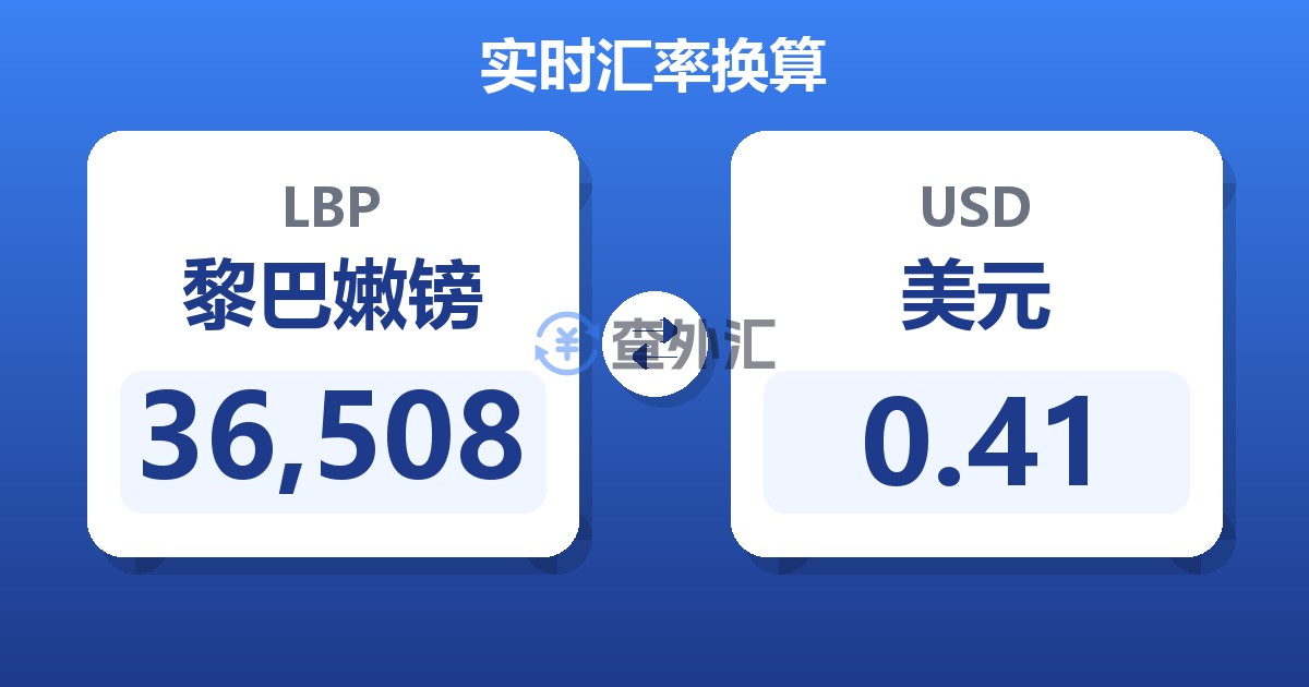 36,508黎巴嫩镑兑美元