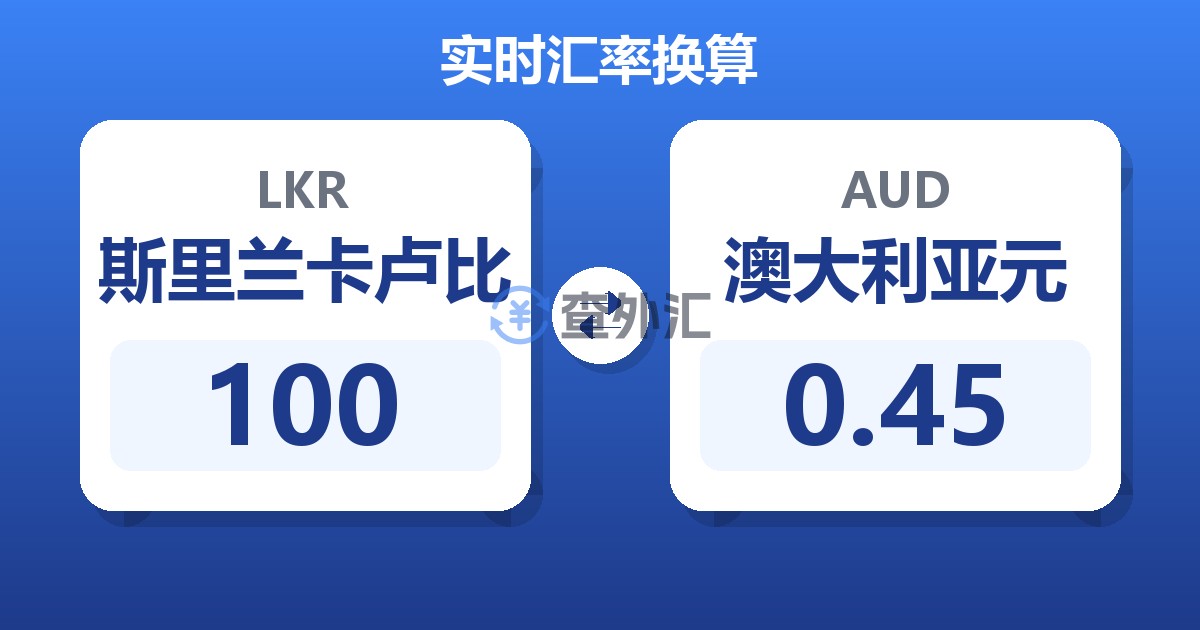 100斯里兰卡卢比兑澳大利亚元