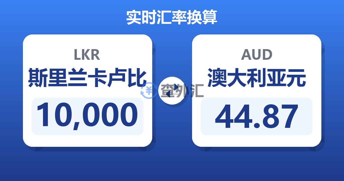 10,000斯里兰卡卢比兑澳大利亚元