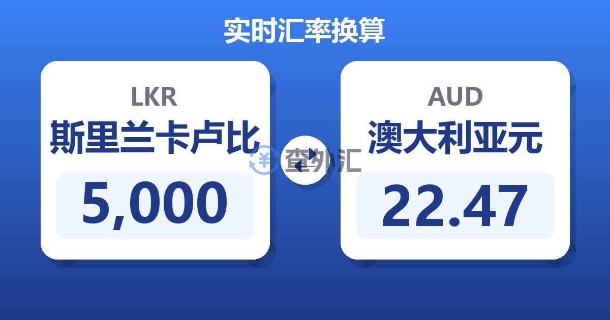 5,000斯里兰卡卢比兑澳大利亚元
