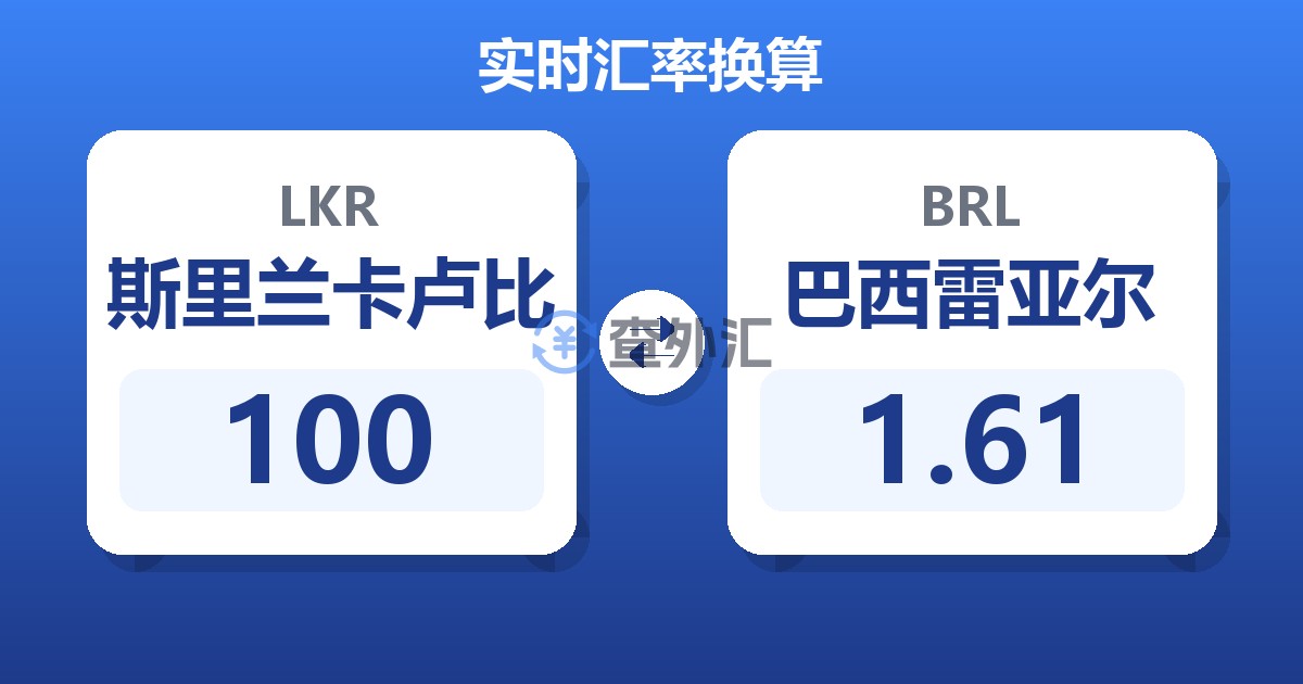 100斯里兰卡卢比兑巴西雷亚尔