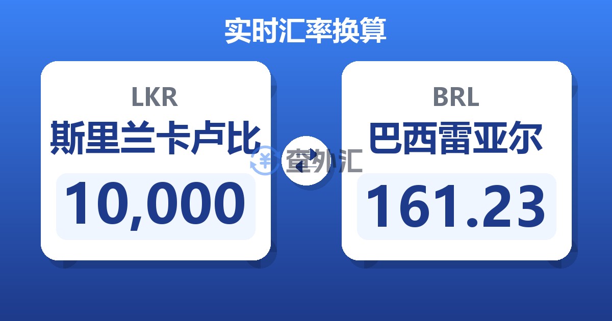10,000斯里兰卡卢比兑巴西雷亚尔