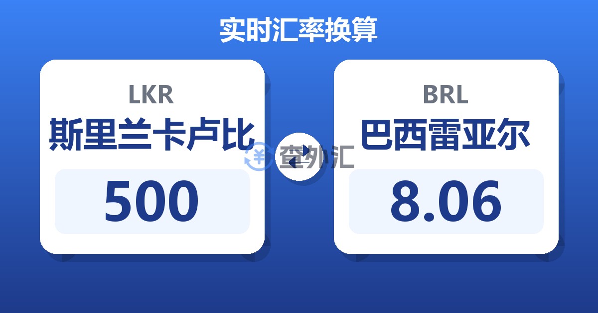 500斯里兰卡卢比兑巴西雷亚尔