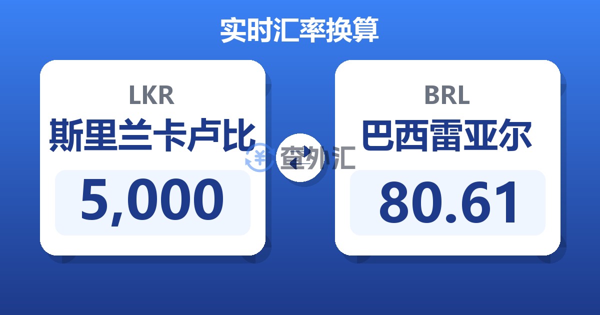 5,000斯里兰卡卢比兑巴西雷亚尔
