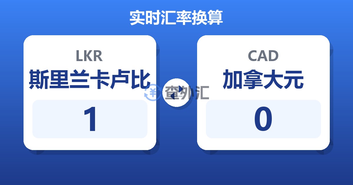 1斯里兰卡卢比兑加拿大元