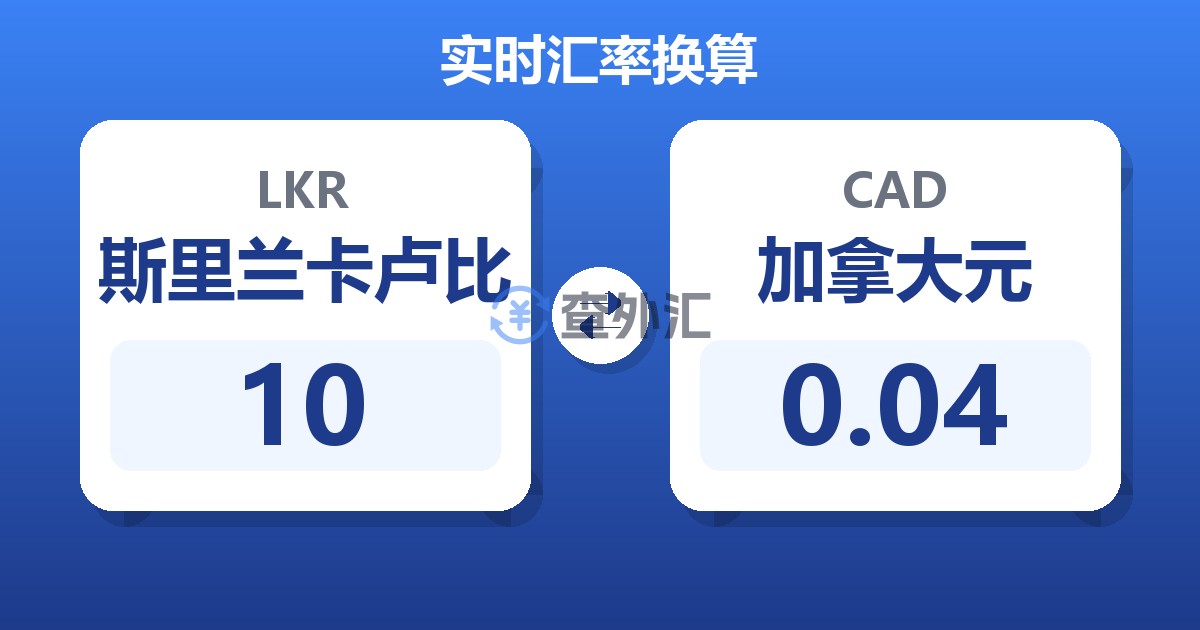 10斯里兰卡卢比兑加拿大元