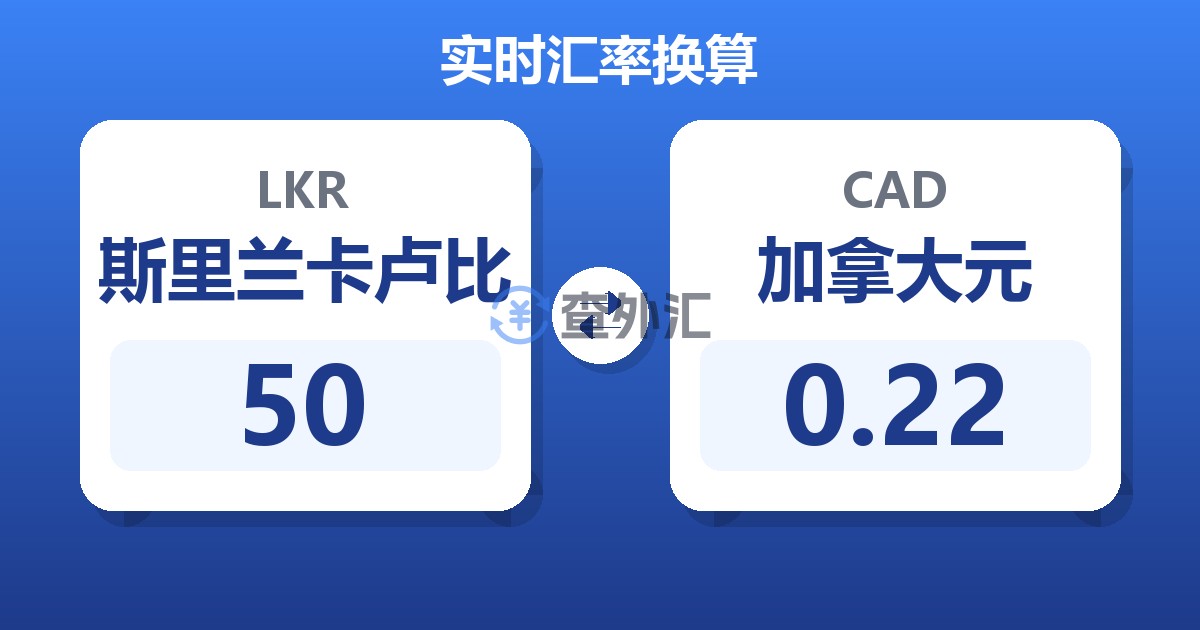 50斯里兰卡卢比兑加拿大元