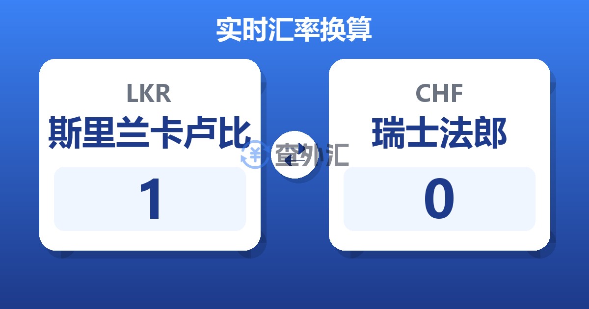 1斯里兰卡卢比兑瑞士法郎