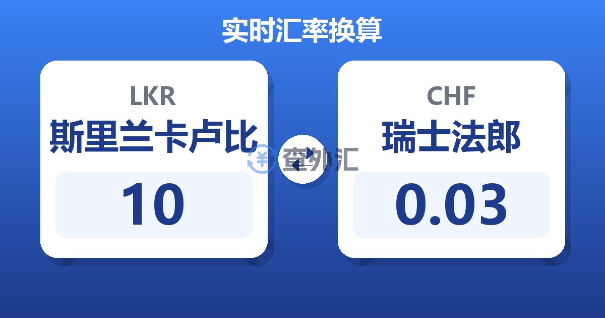 10斯里兰卡卢比兑瑞士法郎