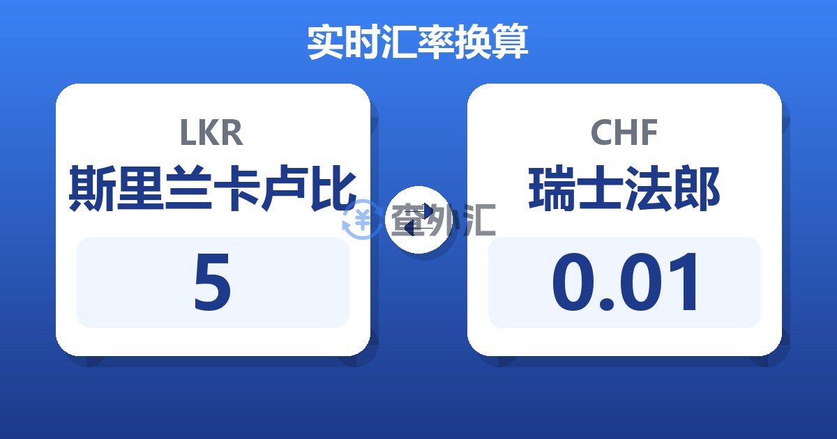 5斯里兰卡卢比兑瑞士法郎