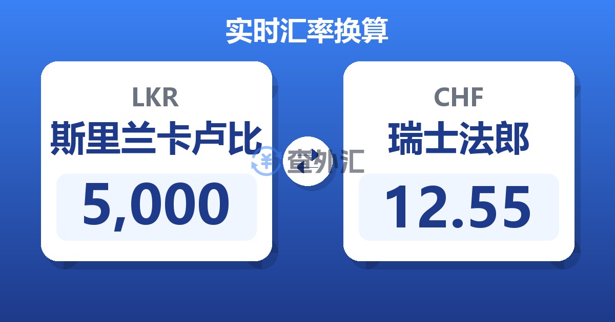 5,000斯里兰卡卢比兑瑞士法郎