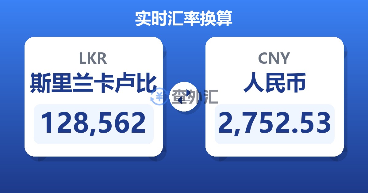 128,562斯里兰卡卢比兑人民币