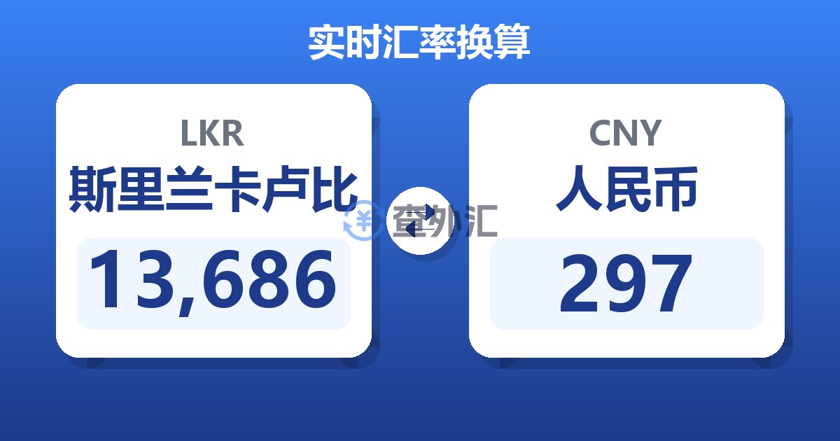 13,686斯里兰卡卢比兑人民币