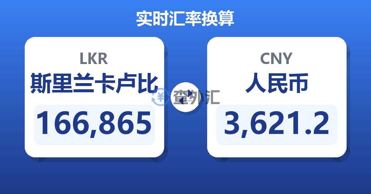 166,865斯里兰卡卢比兑人民币