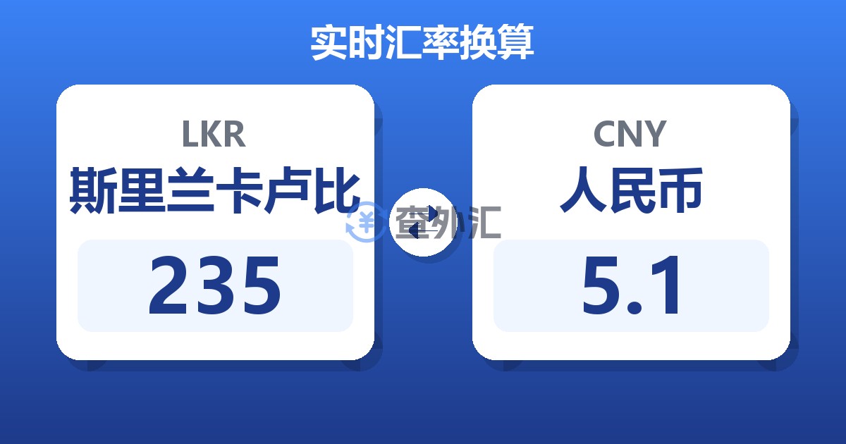 235斯里兰卡卢比兑人民币