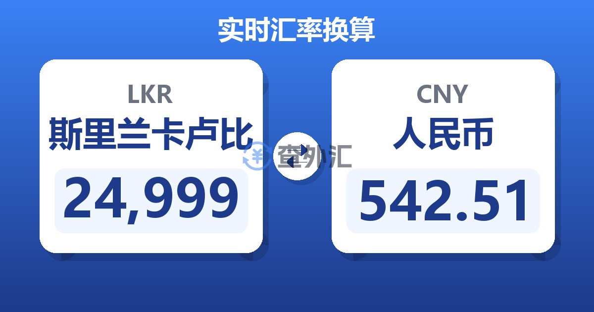 24,999斯里兰卡卢比兑人民币
