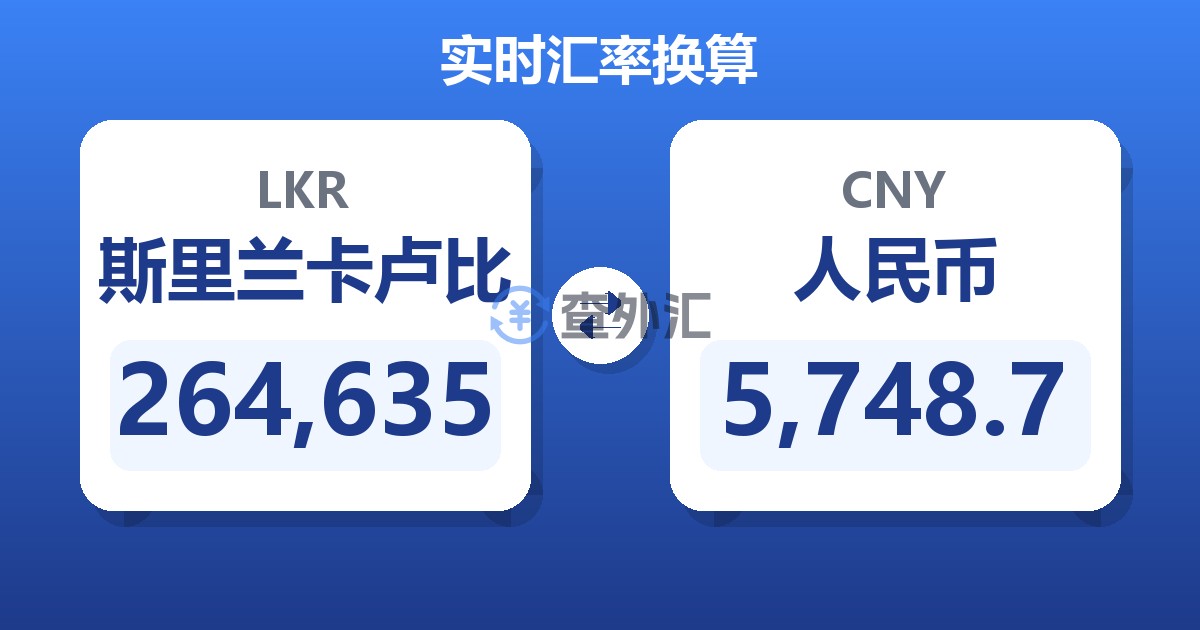 264,635斯里兰卡卢比兑人民币