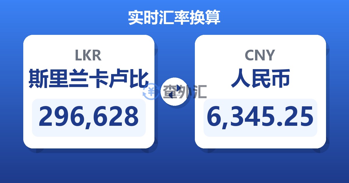 296,628斯里兰卡卢比兑人民币