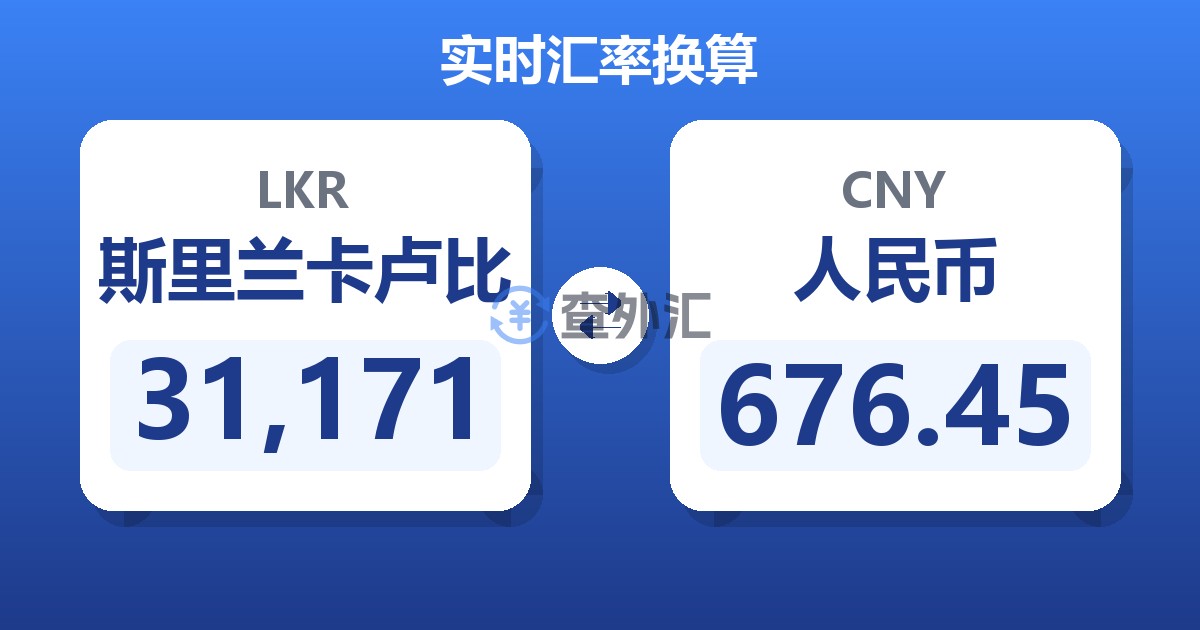 31,171斯里兰卡卢比兑人民币