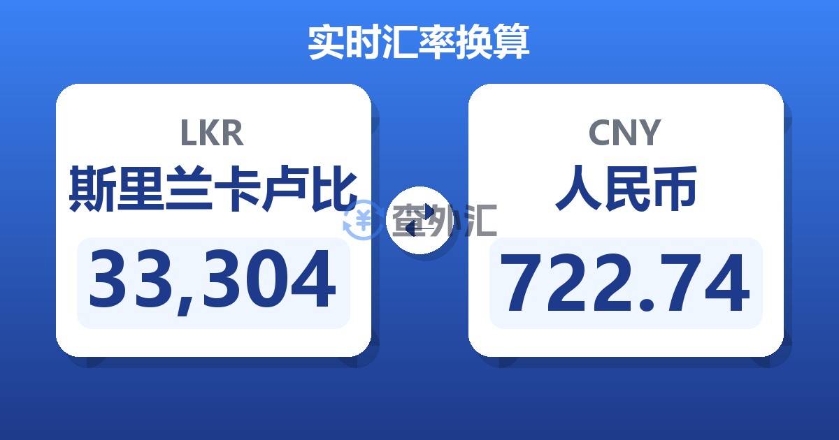 33,304斯里兰卡卢比兑人民币