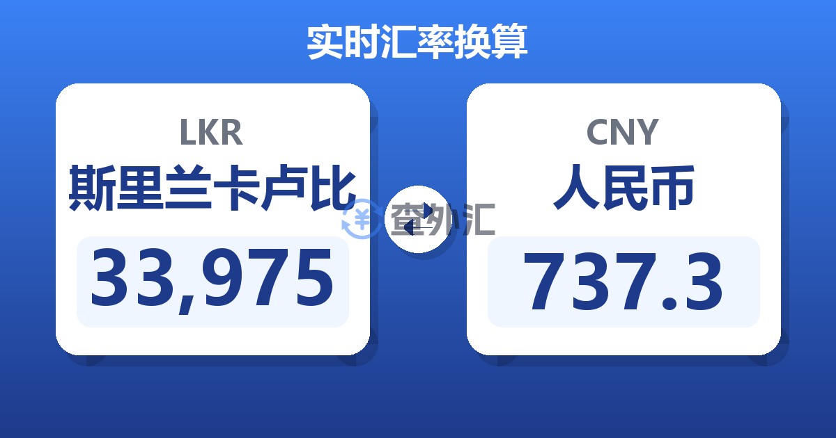 33,975斯里兰卡卢比兑人民币