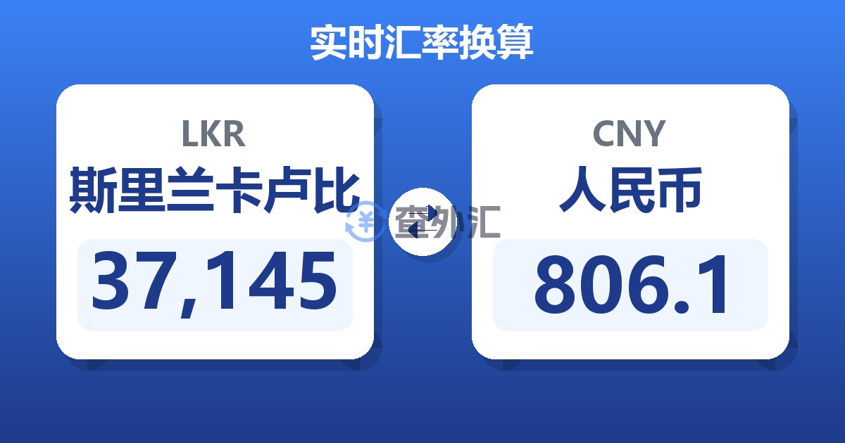 37,145斯里兰卡卢比兑人民币